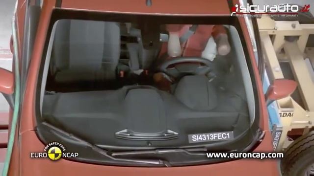 Ford Ecosport Crash test смотреть онлайн