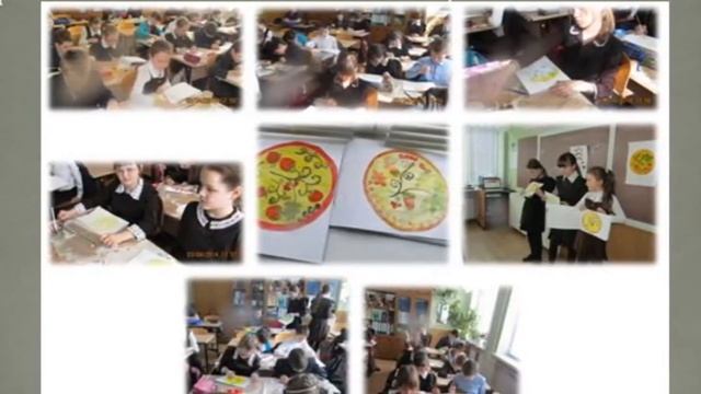 Воспитание патриотических чувств младших школьников смотреть онлайн