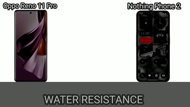 Nothing Phone 2 vs Oppo Reno 11 pro full comparison|| Which Phone is Better???? смотреть онлайн