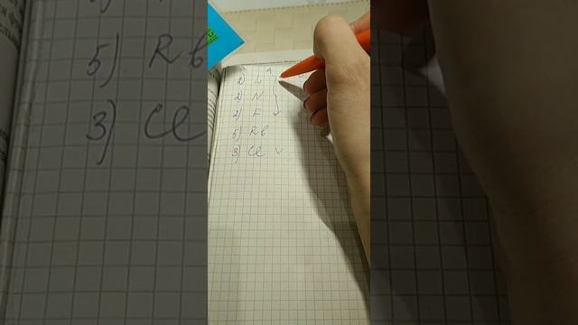 Строение атома, степень окисления. Разбор ЕГЭ. смотреть онлайн