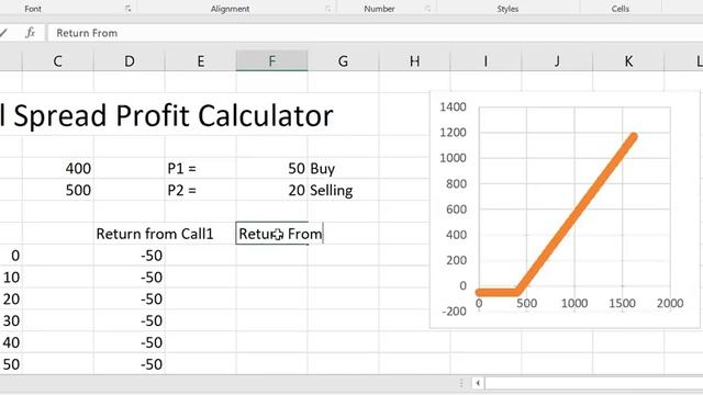 Bull Spread Calculator! смотреть онлайн
