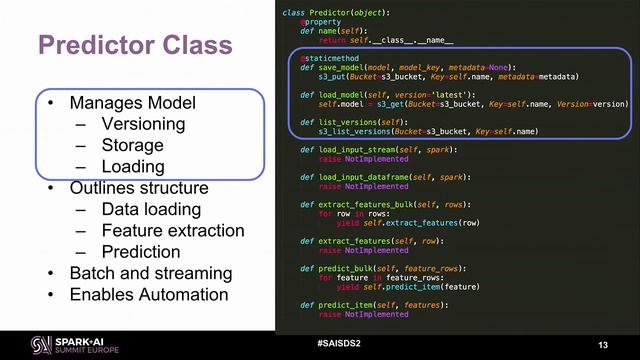 Deploying Python Machine Learning Models with Apache Spark-Brandon Hamric & Alex Meyer (Eventbrite) смотреть онлайн