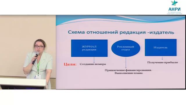 НИМУ-2019: Ю.В. Родионова