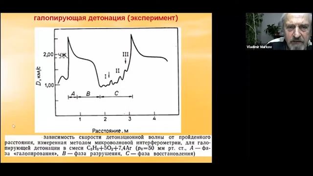 Лекция 19. В.В. Марков. Введение в теорию газовой детонации смотреть онлайн