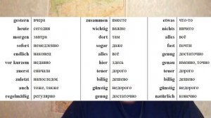 НАРЕЧИЯ В НЕМЕЦКОМ ЯЗЫКЕ.