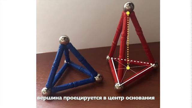 Правильная пирамида или правильный тетраэдр? смотреть онлайн