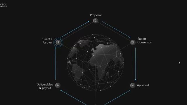 Blackbox-новое решение проблем экономики смотреть онлайн