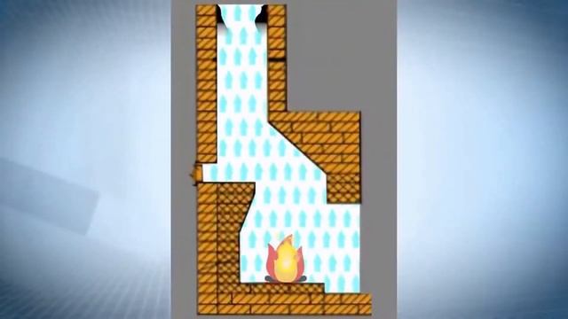 Угарный газ. Жизненно важная информация. смотреть онлайн