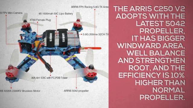 ARRIS C250 V2 250mm RC Quadcopter FPV Racing Drone смотреть онлайн