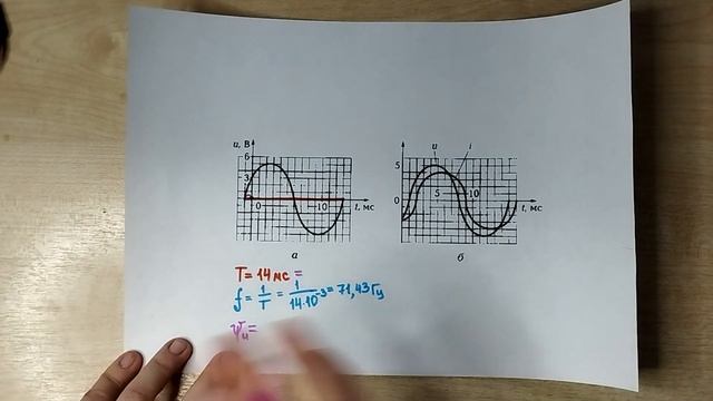 Как определить начальную фазу? Часть 1 смотреть онлайн