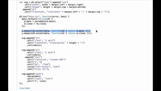 D3.js Line Chart How To - D3.js v3 Tutorial смотреть онлайн
