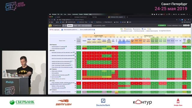 Олег Шелаев — Node.js: так же быстро, выше, сильнее с GraalVM смотреть онлайн