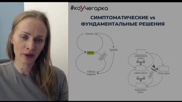 Причины и следствия. Системное мышление. смотреть онлайн