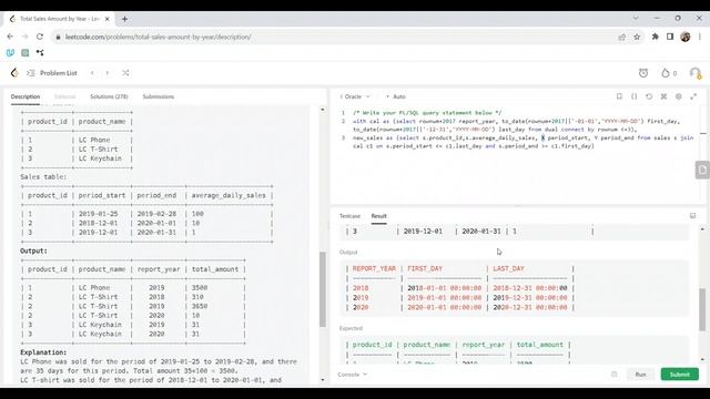 Hard Leetcode Problem 1384 | SQL | Interview Question | With Explanation смотреть онлайн