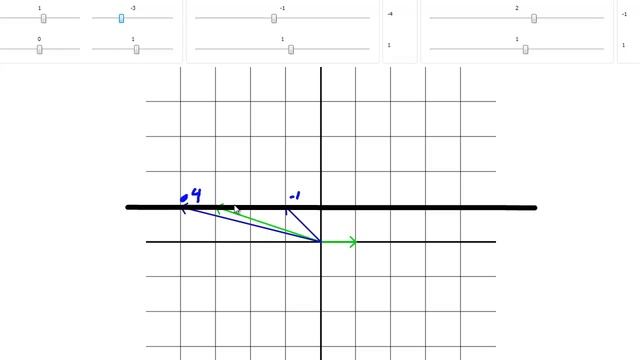 Affine Transformations and Translation смотреть онлайн