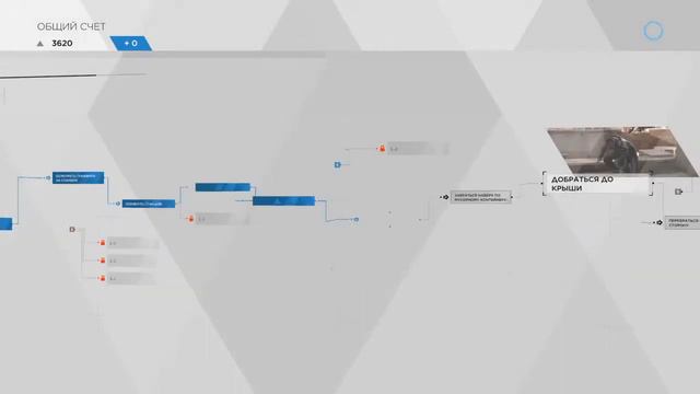 Прохождение Detroit Become Human на хорошую концовку