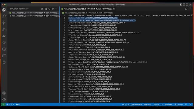 AWS Hands-On: ETL with Glue and Athena смотреть онлайн