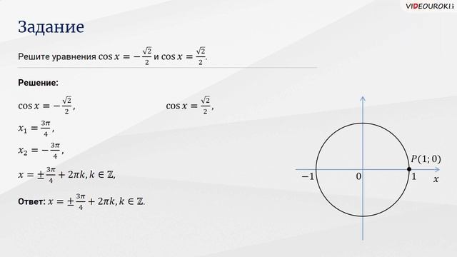 Уравнение cosx = a смотреть онлайн