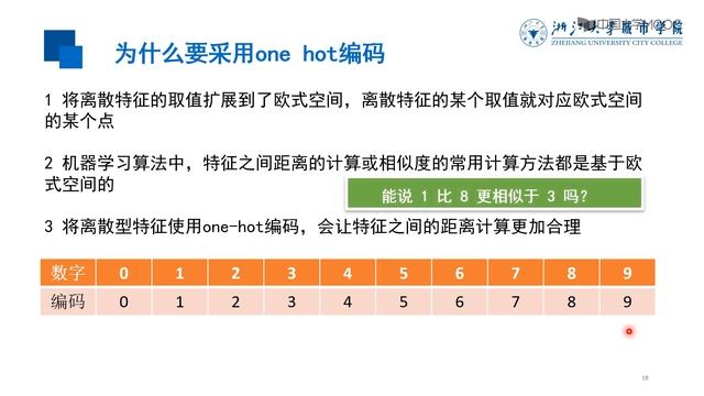 8 1 2 标签数据与独热编码 смотреть онлайн
