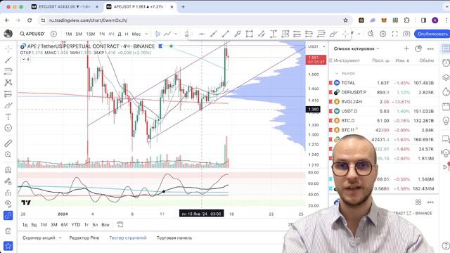 🧨 Построение тренда, почему именно так, а не иначе! смотреть онлайн