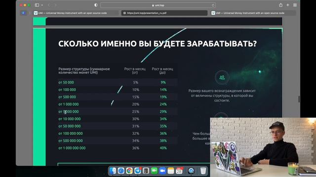 🟢Что такое UMI - аналогов нет - переводы без комиссии - стейкинг монеты 32% в месяц смотреть онлайн