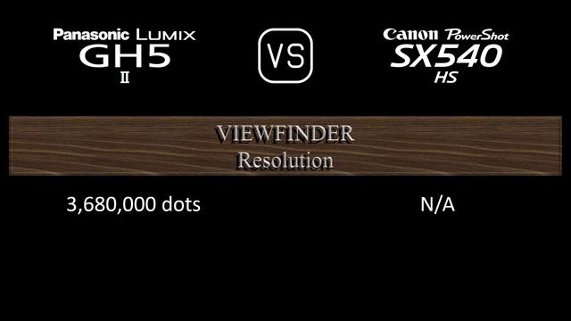 Panasonic Lumix GH5 II vs. Canon PowerShot SX540 HS: A Comparison of Specifications смотреть онлайн