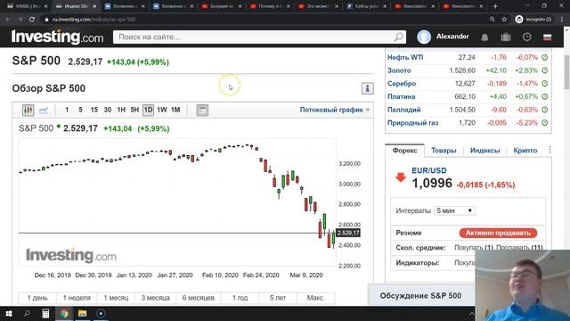 Просел ли мой портфель на обвале рынка? смотреть онлайн