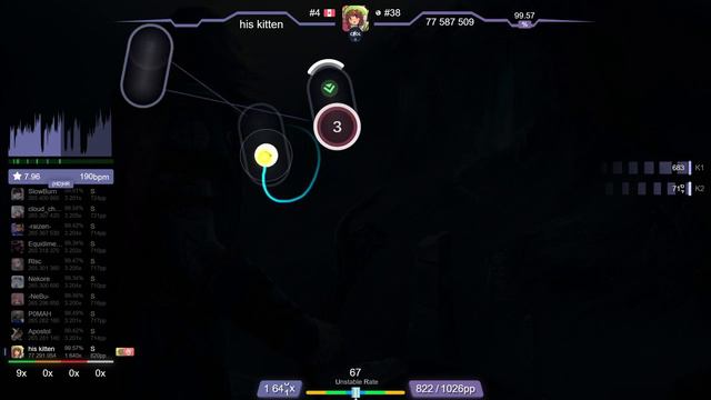 8.3⭐ xootynator | Rhapsody Of Fire - Master Of Peace [Nephilim] +HDHR 99.51% #1 | 992pp 2❌ - osu! смотреть онлайн