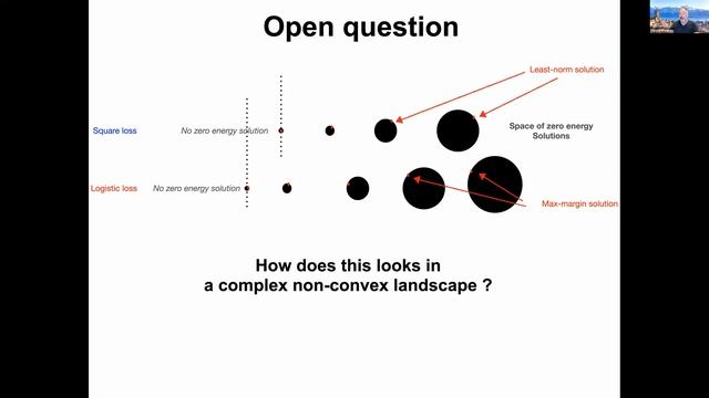 Florent Krzakala - Generalization in Machine Learning: Insights from Simple Models смотреть онлайн