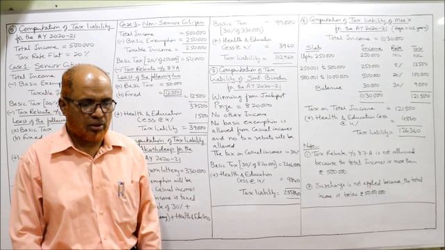 Income Tax 1 I Income Tax Act 1961 I AY : 2020-21 I Introduction I Part 7 I Khans Commerce Tutorial смотреть онлайн