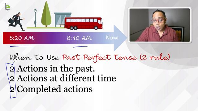 सीखो Past Perfect Tense In English Grammar (Easy To Remember) | Uses Of Had | English with Aakash смотреть онлайн