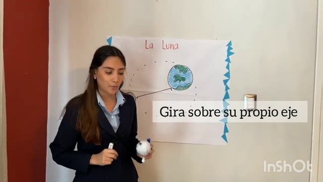 Movimientos de la luna, 3° de primaria смотреть онлайн