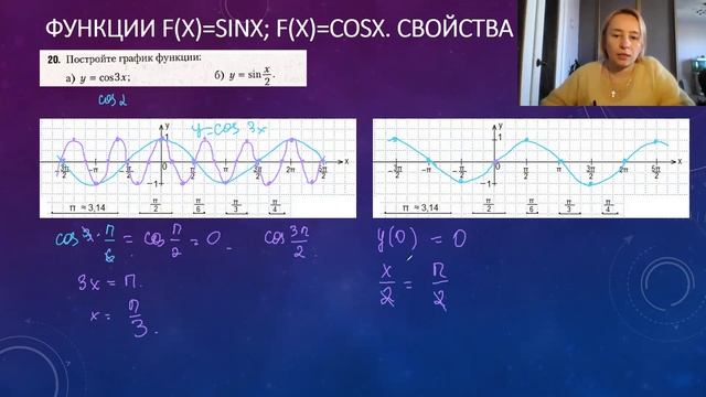Функции синусов и косинусов. Свойства и графики 19-22 смотреть онлайн