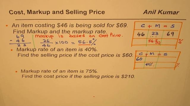 How to Calculate Markup Selling Price and Markup Rate смотреть онлайн