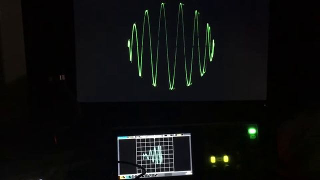 Oscilloscope xy mode смотреть онлайн