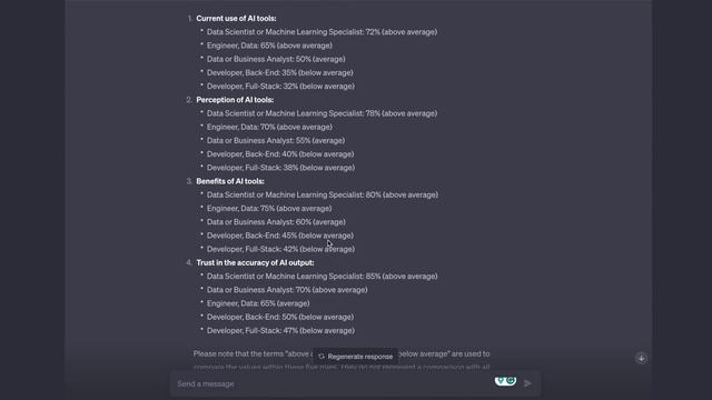 How I use ChatGPT as a Data Analyst смотреть онлайн