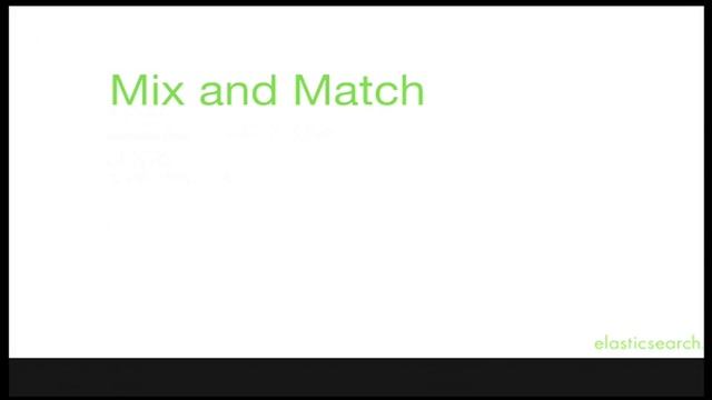 Honza Král - Make sense of your (big) data using Elasticsearch смотреть онлайн