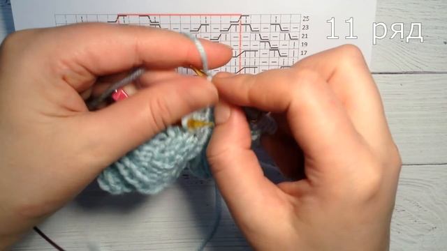 Схема вязания спицами переплетения, косы, рельеф смотреть онлайн