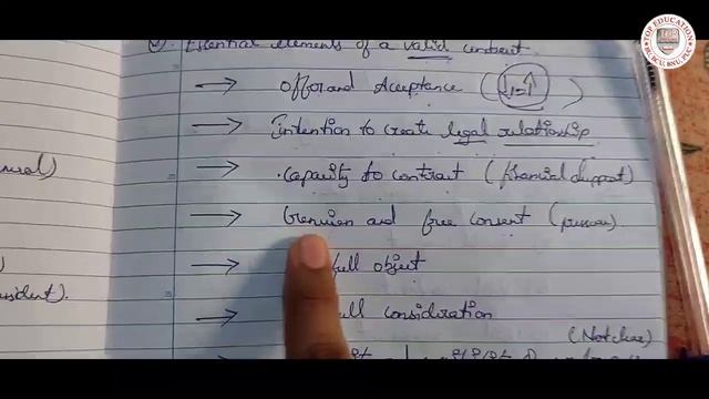BUSINESS REGULATION CHAPTER 2 CONTRACT LAW PART - 1 14 MARKS IMPORTANT QUESTION смотреть онлайн