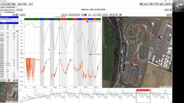 I Have Downloaded My Karting Data In RS3, Now What? With Point Karting - Live Webinar 3/16/22