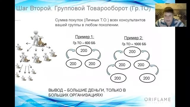 Маркетинг План, Долженко Антон смотреть онлайн