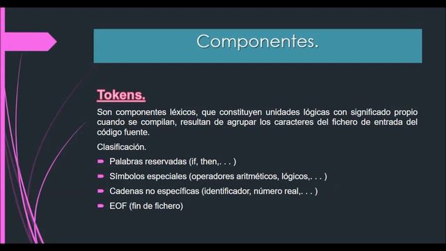 Anaizadr Lexico смотреть онлайн