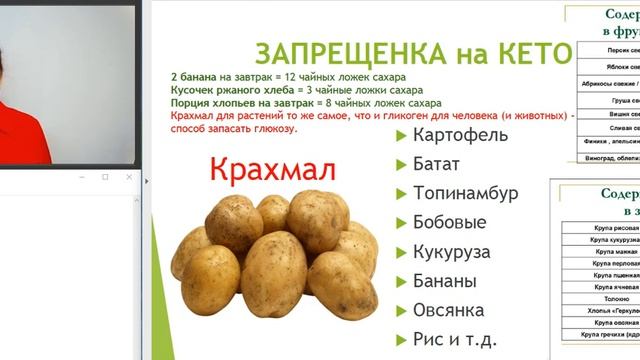 2. Основы кето со Снежаной Садчиковой. Запись 2 вебинара смотреть онлайн