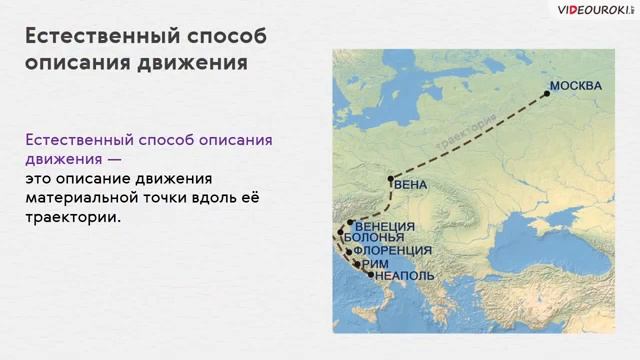 Способы описания движения Траектория Путь Перемещение смотреть онлайн