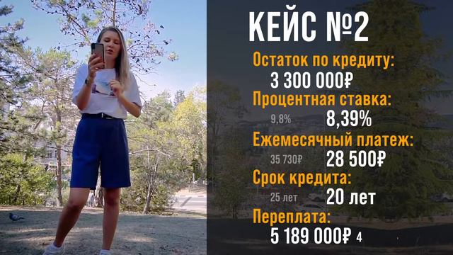 Как сэкономить миллион на новой услуге | Рефинансирование ипотеки смотреть онлайн