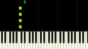Teenage Mutant Ninja Turtles - EASY Piano Tutorial