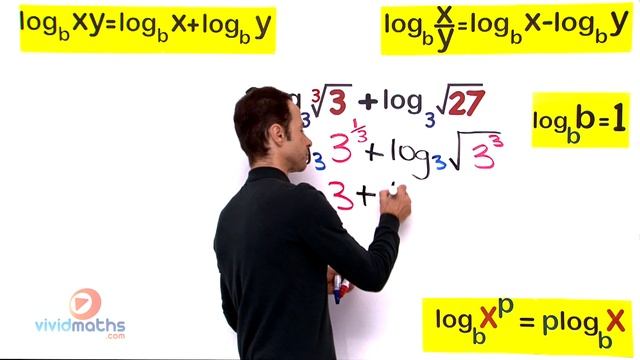Simplifying Logs With Square Roots - Logarithms - VividMath.com смотреть онлайн
