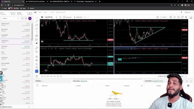 Algo Trading ( Automatic Trading ) Live Trade Setup ?? смотреть онлайн