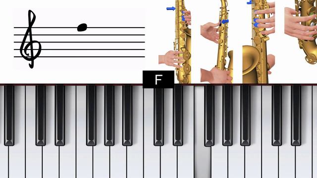 How to Play Suite do Pescador by Dorival Caymmi on the Alto Sax - Grade 2 смотреть онлайн