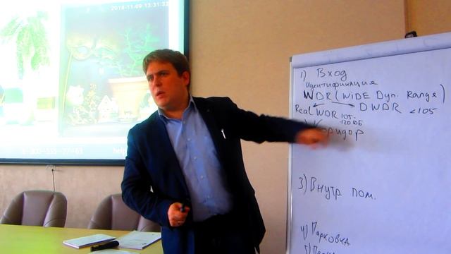 ЭФФЕКТ не предсказуемый, невключать BLC + WDR, Видеонаблюдение Омск и Камеры видеонаблюдения. смотреть онлайн